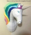 PDF Unicorn Pattern (Papercraft), Make Your Own Papercraft Unicorn Trophy: Faux Taxidermy Unicorn Template, DIY Unicorn Head, 3D Puzzle