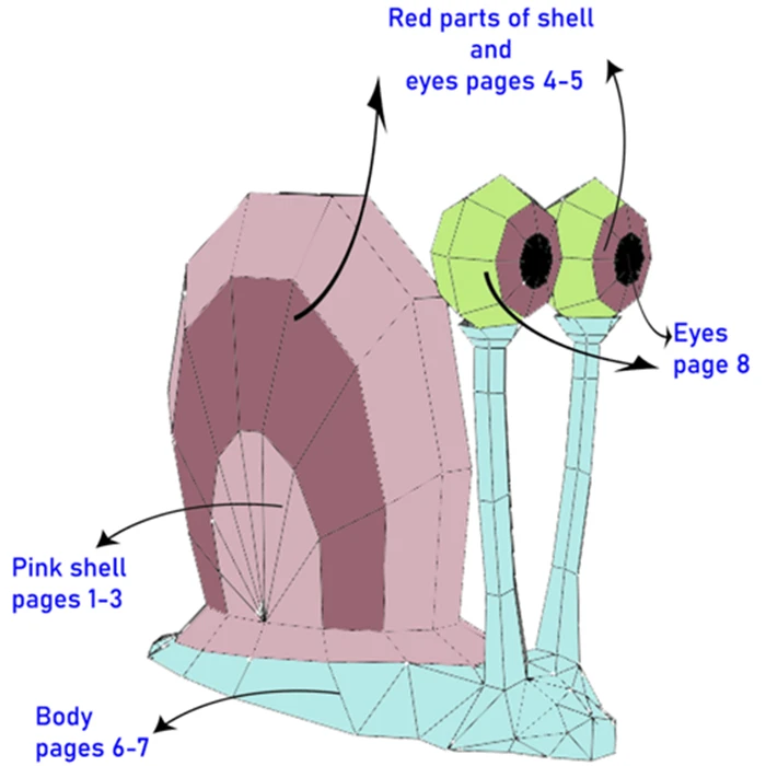 Gary the Snail, Papercraft Nail, Make your own SpongeBob, DIY, Paper Sculpture, PDF pattern, Pepakura, 3D paper model, Low Poly.